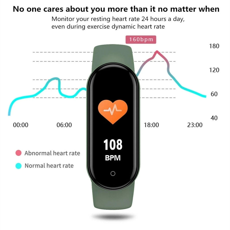 StepMaster Smartwatch: Precision Pedometer & Step Counter Wristwatch Fitness Tracking