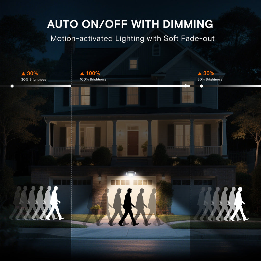 Solar Wall Light 3-Head 3000LM with 270° Wide Angle & Replaceable Battery - Outdoor Lighting for Patios & Gardens (2 Pack)