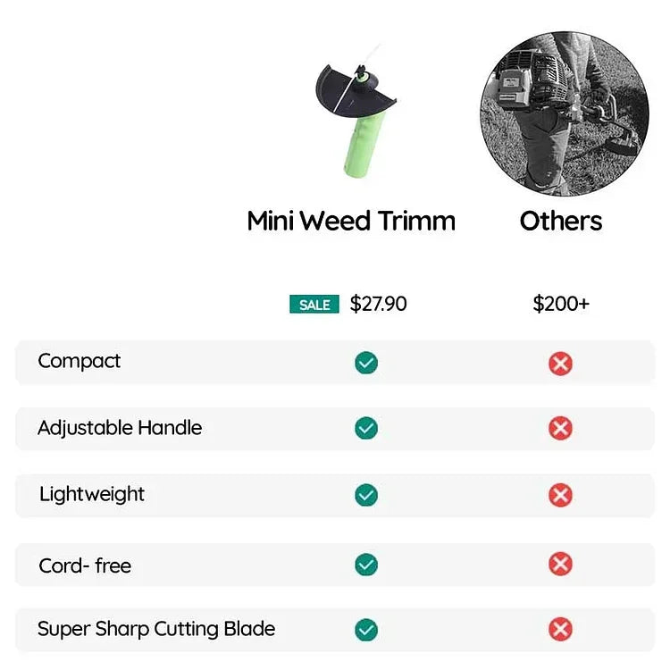 Weed Wacker Cordless: lightweight hand held grass cutter