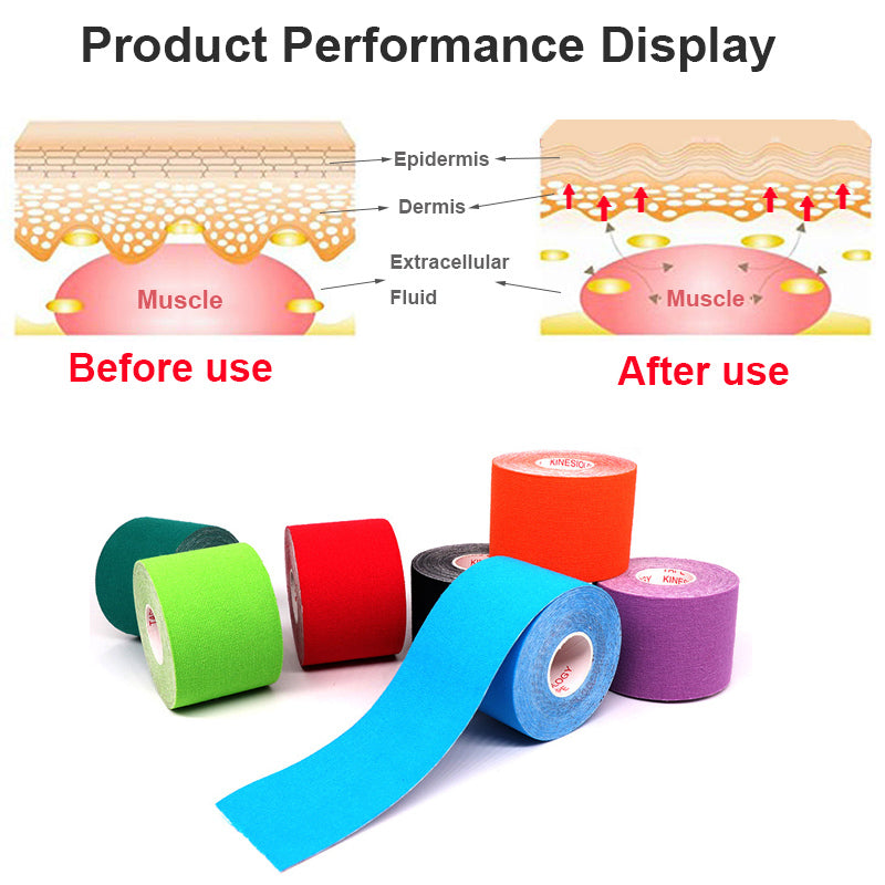 KPro Kinesiology Tape: Professional Kinesiology Tape for Knee, Shoulder Support and Shin Pain
