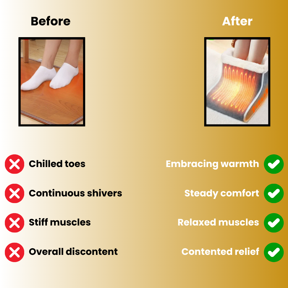 Electric Foot Warmer Heater - 5 Heating Modes with Constant Temperature