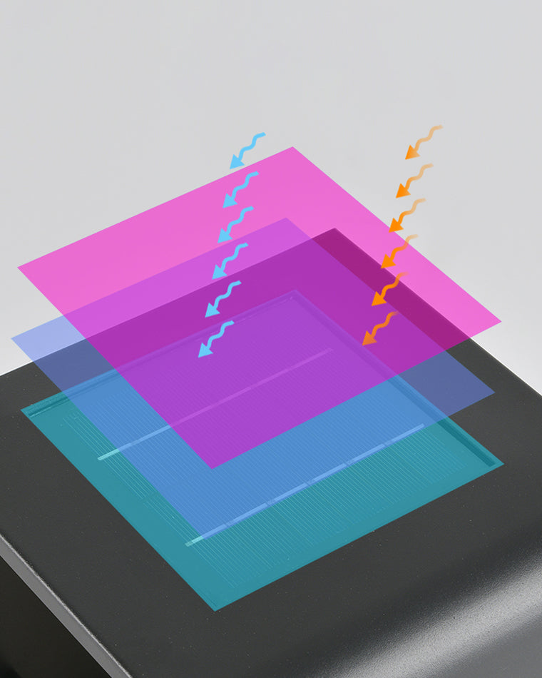 Solar Floor Light WM9007 - Waterproof LED Outdoor Lighting for Patios, Gardens, and Pathways