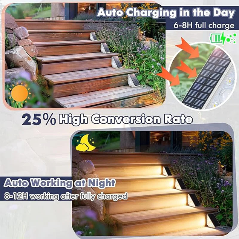 LED Motion Sensor Outdoor Solar Step Lights - 550LM Super Bright 10-LED Warm White Waterproof Lighting for Porch, Patio & Deck