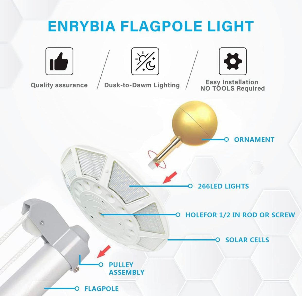 Solar Flag Pole Light with 266 LEDs, 4200 Lumens Brightness, Dusk to Dawn Outdoor Lighting for Flagpoles and Gardens