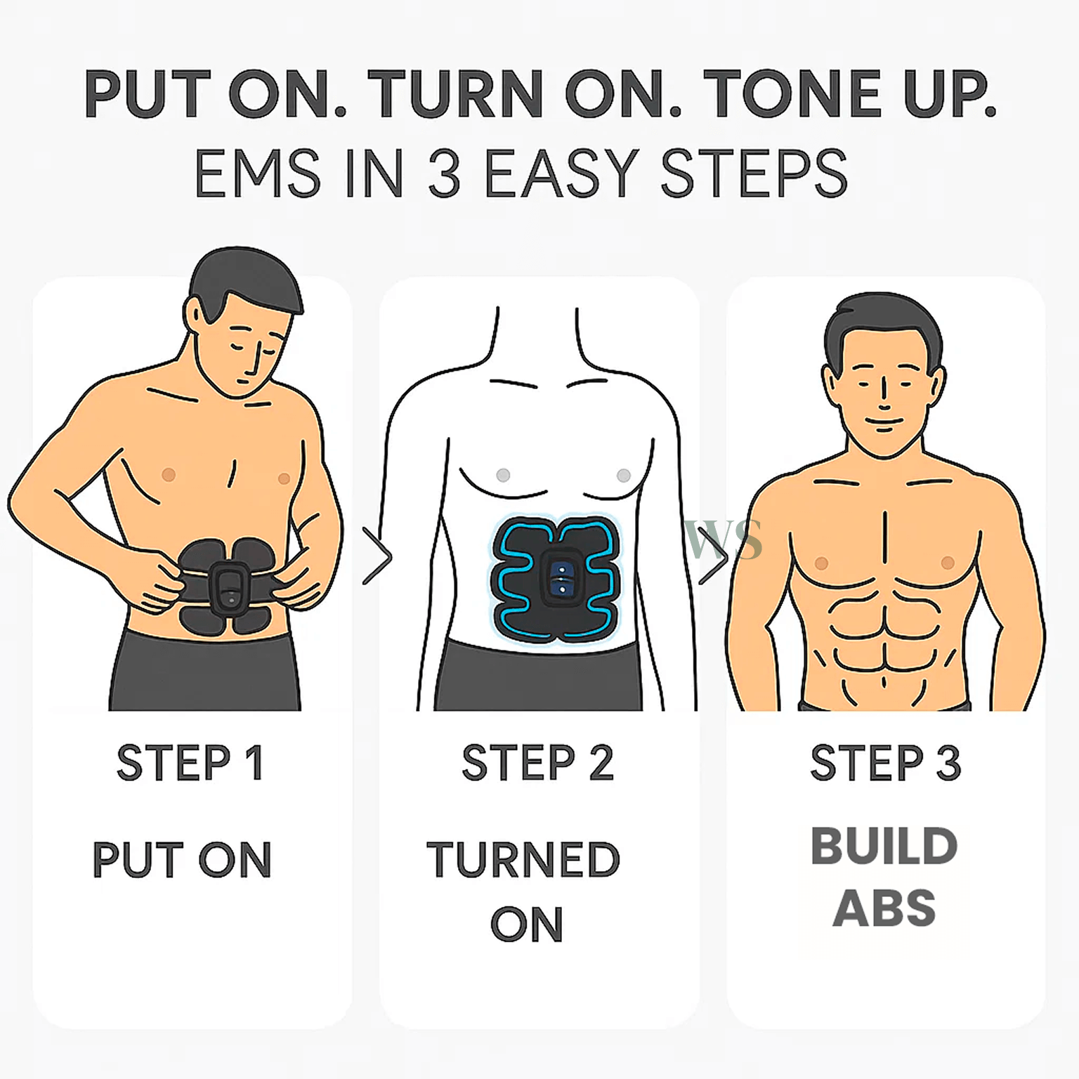 Abs Stimulator | EMS Muscle Toner for Core Strength & Abdominal Training - Portable, Effective Fitness Gear