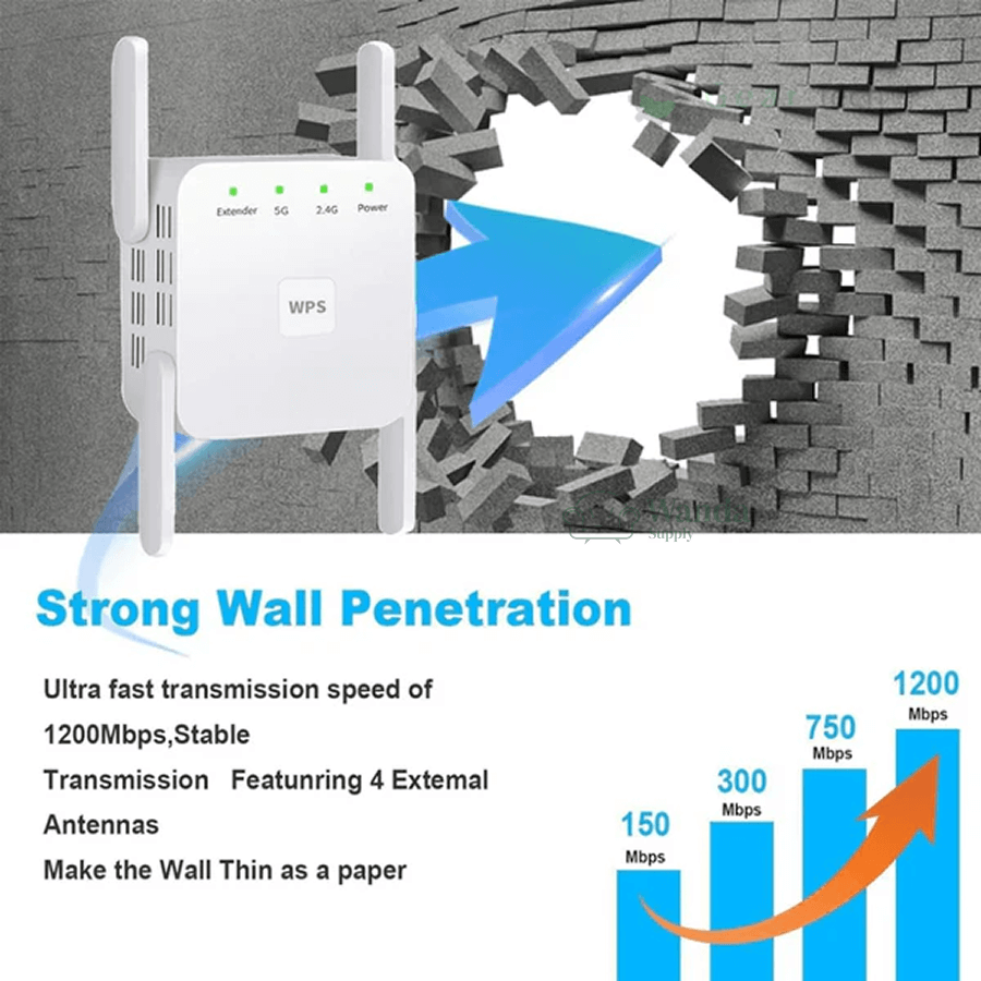 5Ghz Wireless Wi-Fi Booster Long Range Internet Extender