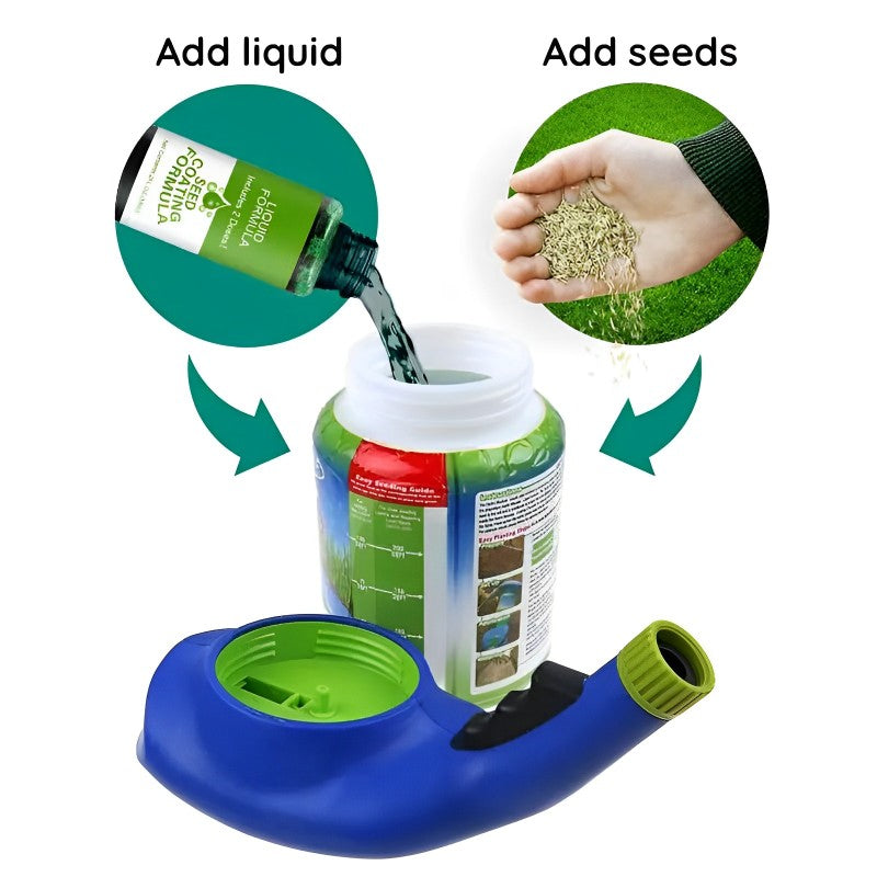 Best Liquid Lawn Seed Spray: DIY Hydroseeding, Grass Seed in a Mat, and Fertilizer for Fast-Growing Green Lawns