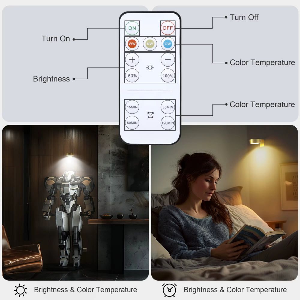Wireless LED Lighting Trio – Adjustable 80 Lumen Art & Accent Lights with Remote Control, 3 Color Temperatures