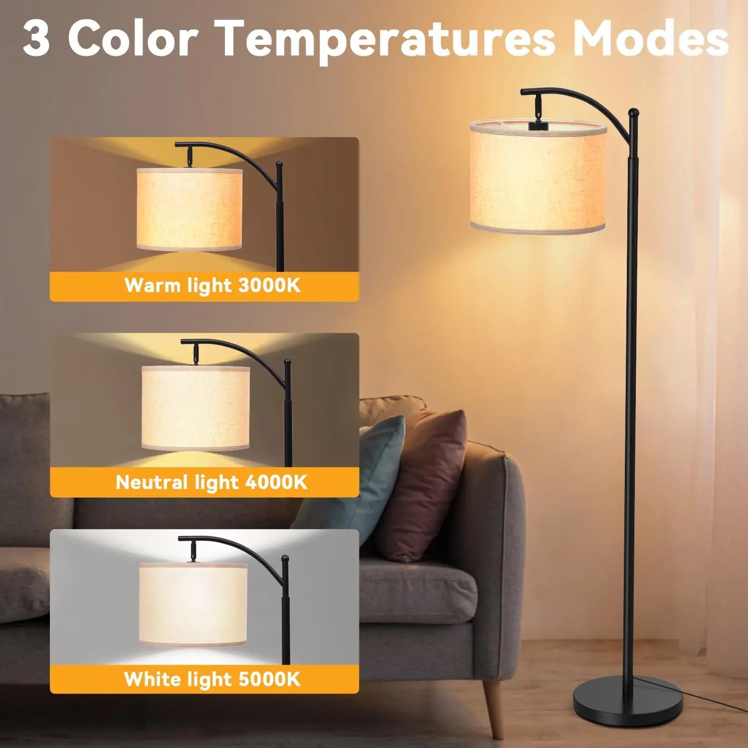 LED Floor Lamp with Remote Control - Dimmable 3 Color Temperature Modern Standing Light with Linen Shade for Living Room & Bedroom Use