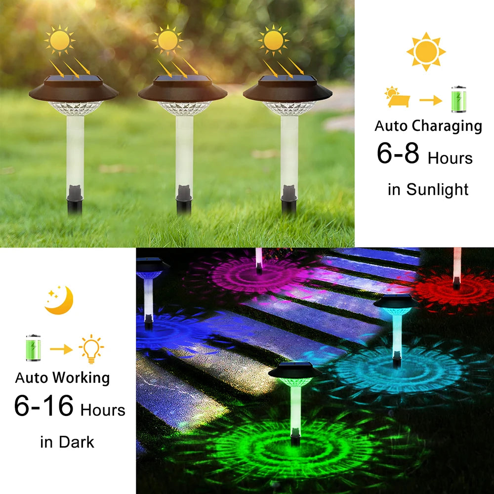 Solar Pathway Lights - Waterproof RGB Color-Changing LED Landscape Lighting for Garden, Yard, Driveway & Walkway Decor