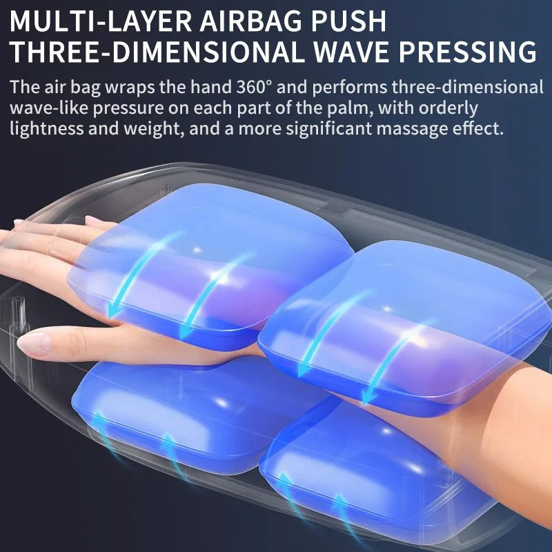 Electric Hand Massager for Arthritis - Relaxation & Pain Relief, Soothing Compression Therapy, Cordless Electric Massager