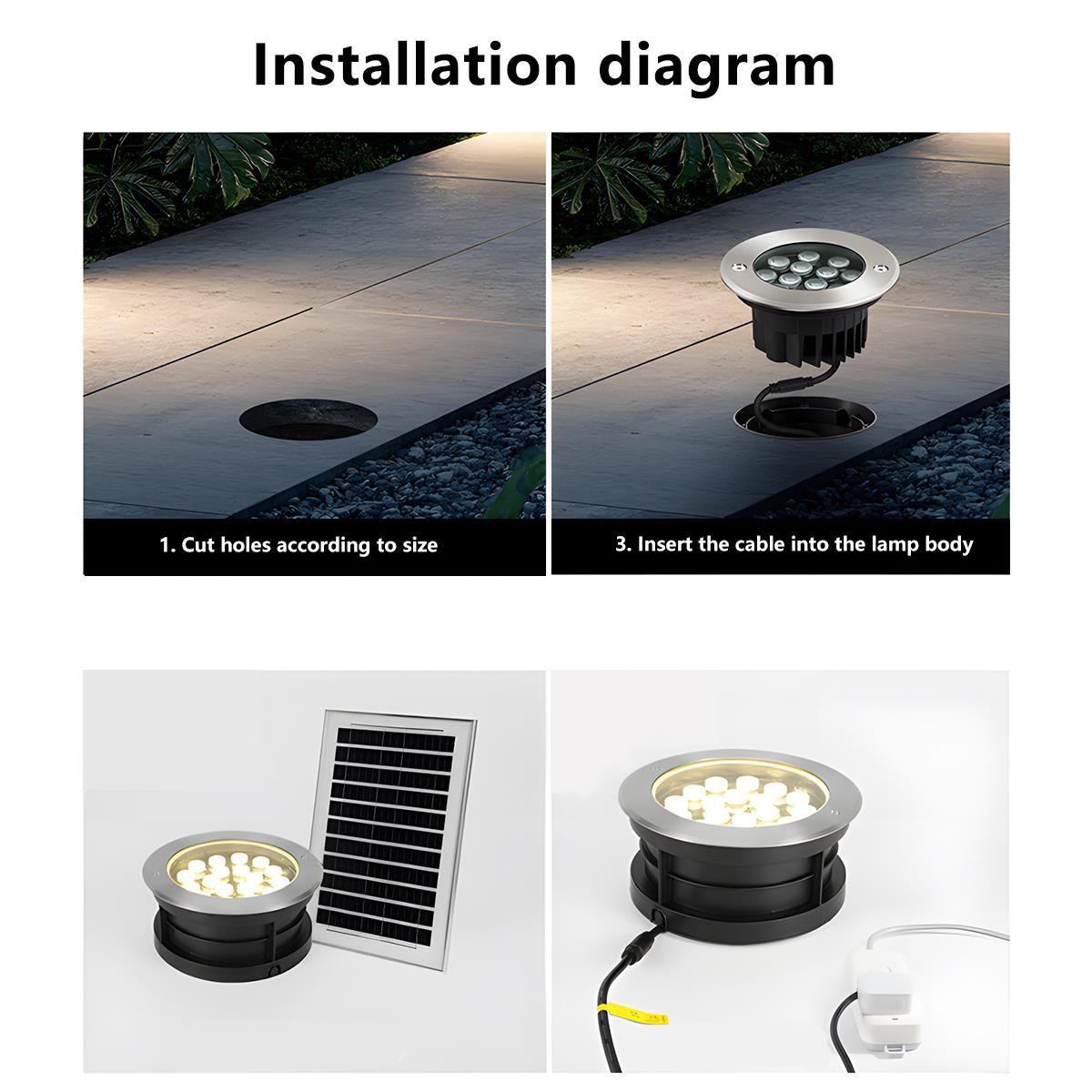 LED In-Ground Landscape Lights - Solar Low Voltage Wall Washer for Outdoor Garden & Pathway Illumination