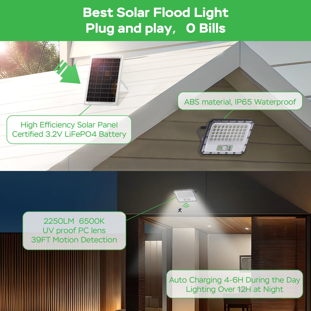 Solar Flood Light with Motion Sensor & Remote – 2250LM 6500K Waterproof Outdoor Security Lamp, 12500mAh Battery, Dusk to Dawn Lighting