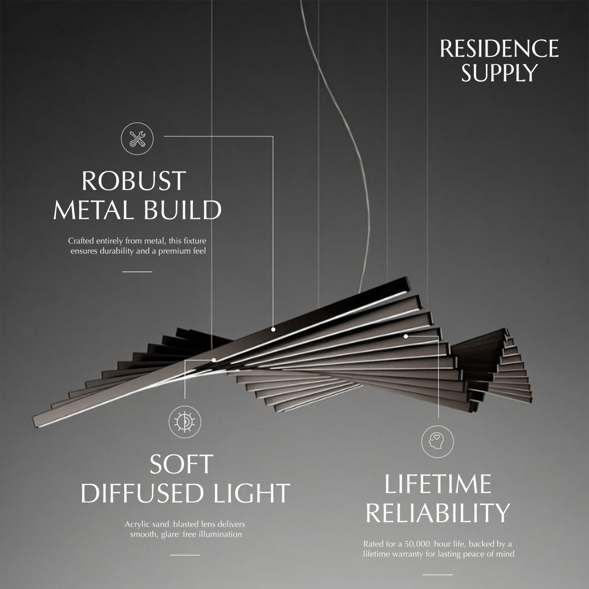 Waves Chandelier | Adjustable Color Temperature, Customizable Design & Ideal for Kitchens and Offices