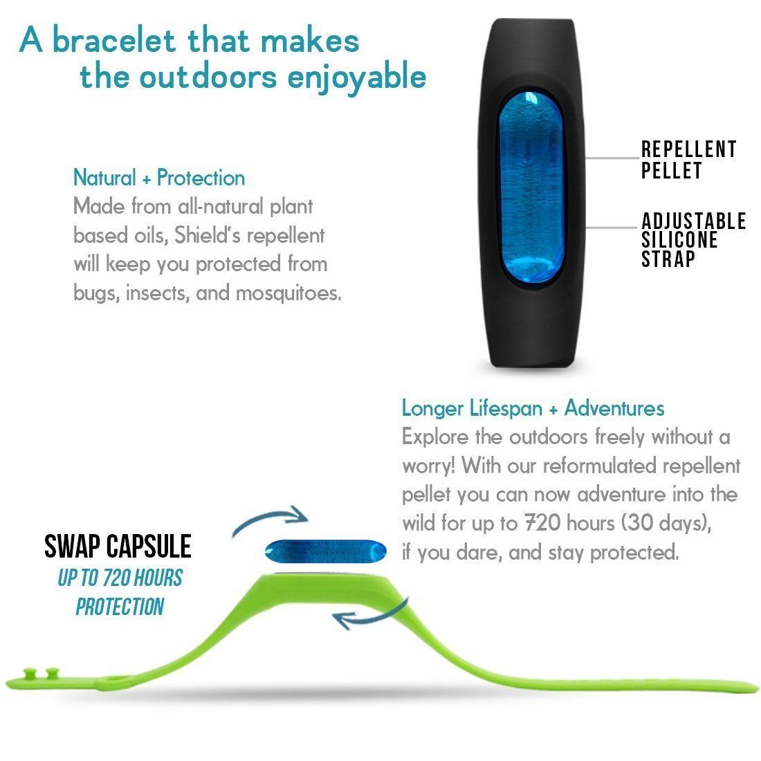 Silicone Mosquito Bracelet Repellent Wristband For Kids & Adults