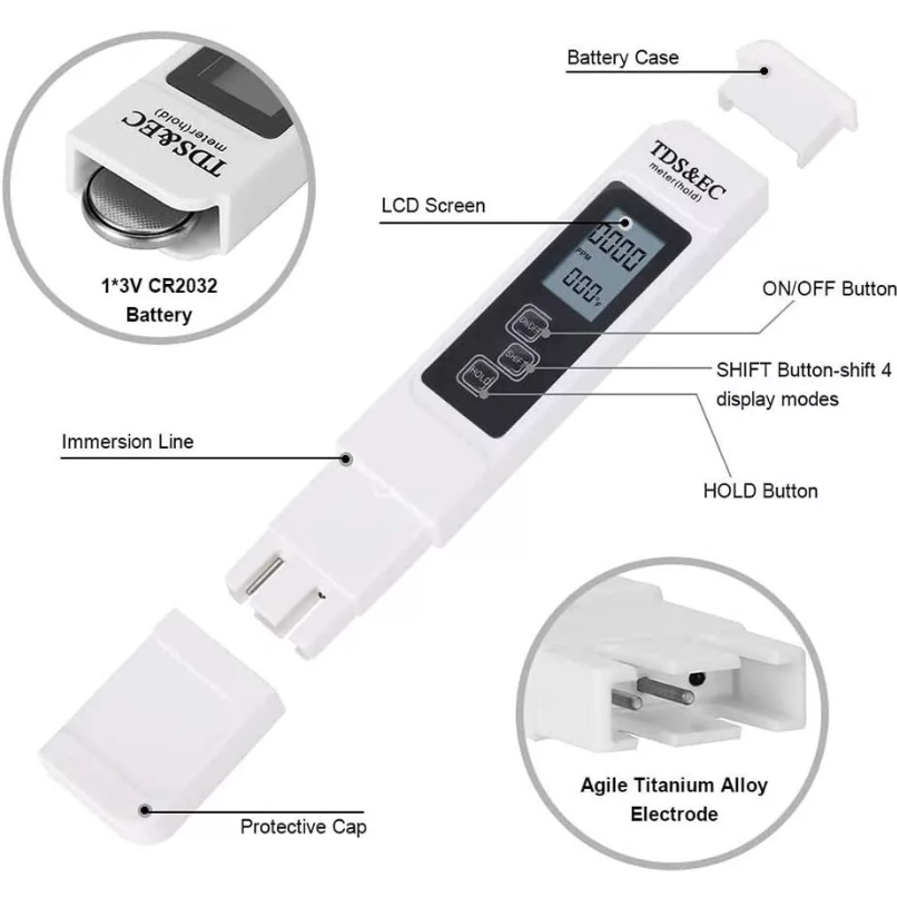 water-tester-ph