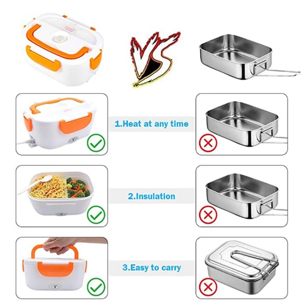 electric-lunch-box