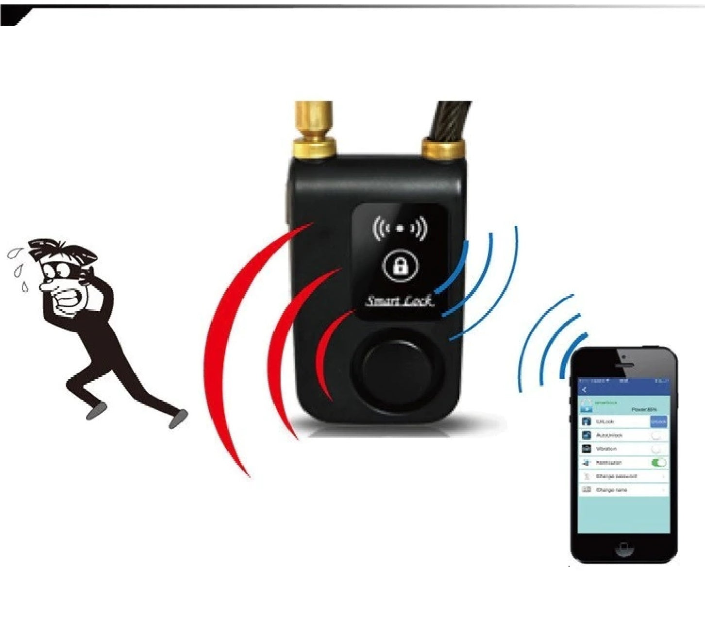 cable lock alarm