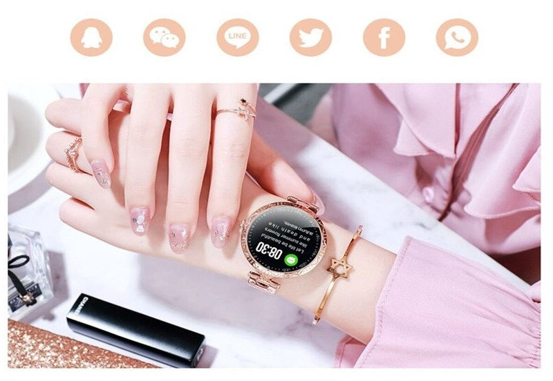 fertility bracelet