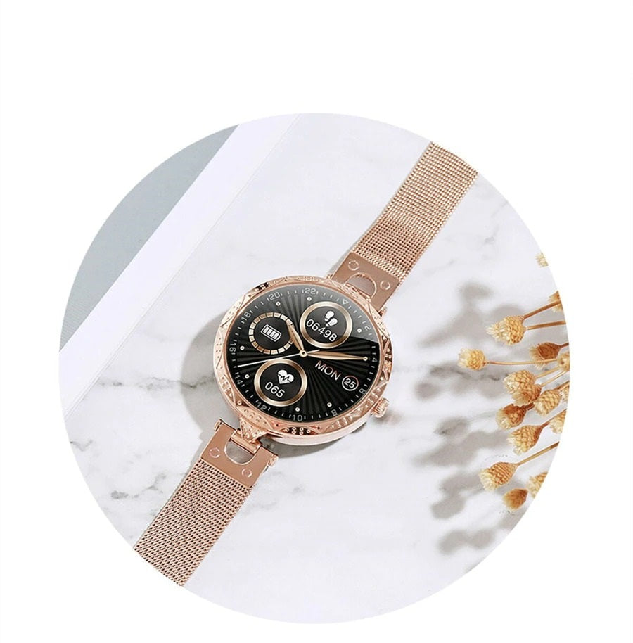 ovulation bracelet
