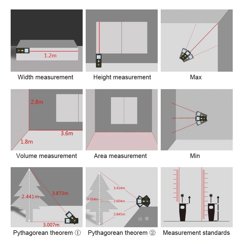 Laser Tape Measure Tool Electronic Distance