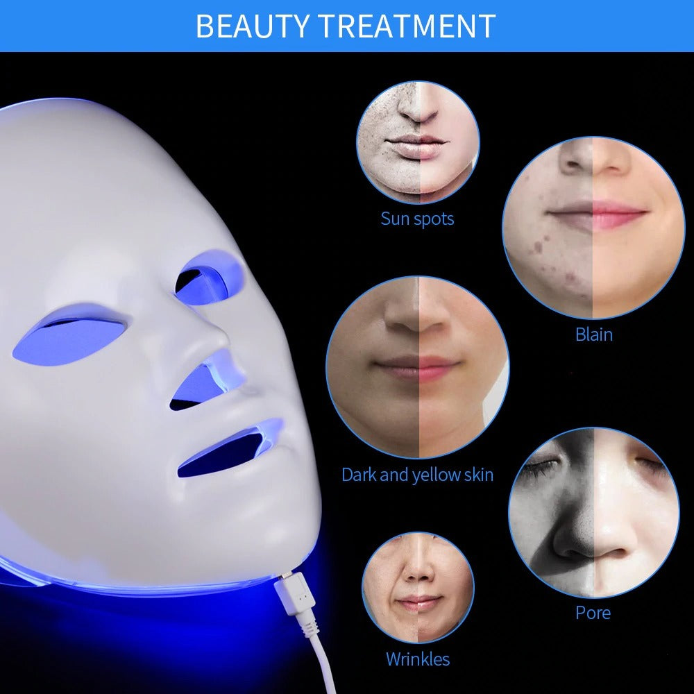 Led Light Therapy mask, Light Therapy, Lightshield, Red Light Therapy, Blue Light, Yellow Light, Wrinkle Remover