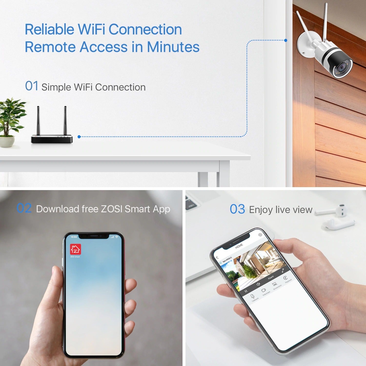 1080p Spotlight Outdoor WiFi Camera H.265 Waterproof