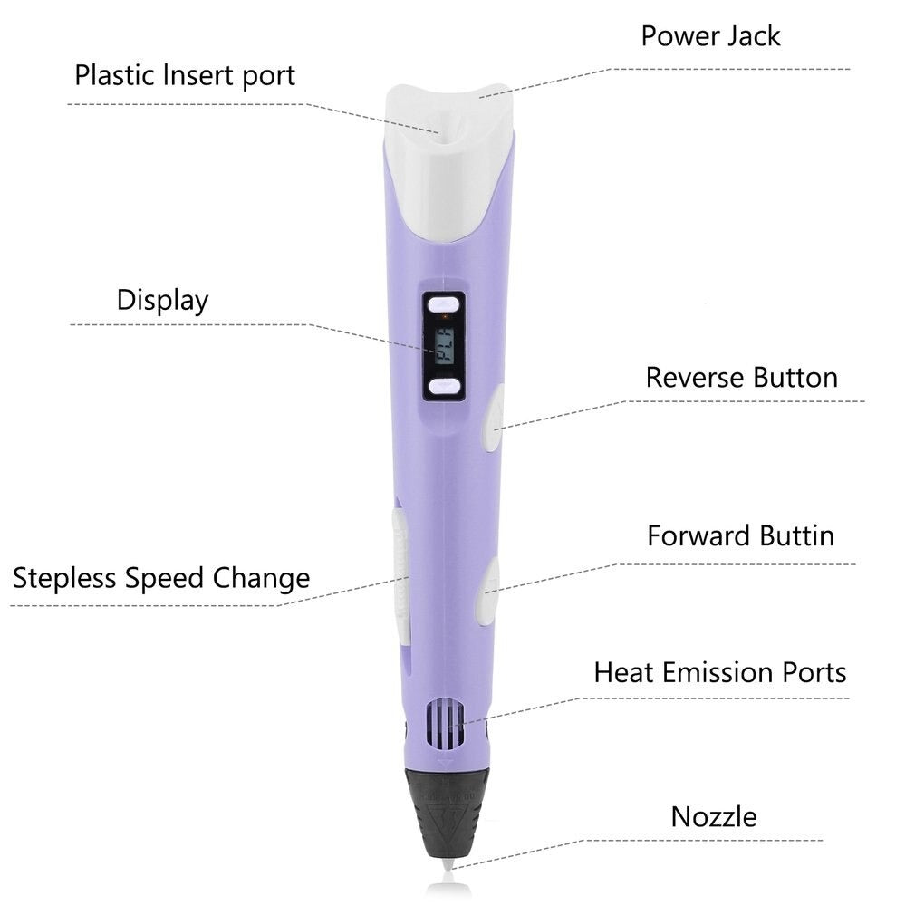 3D Pen The Best 3D Printing Pen