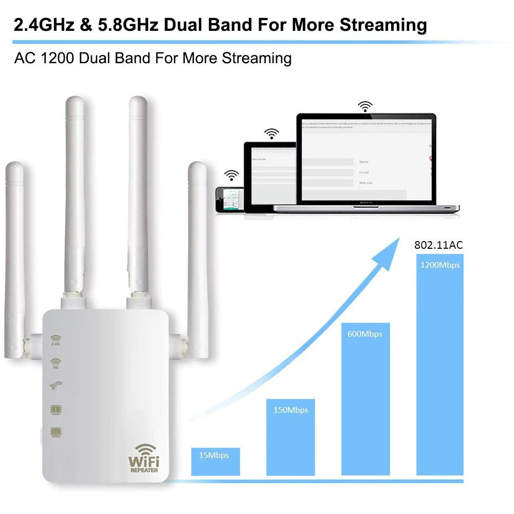 Wi-Fi Range Extender Wall Plug, Wireless Wi-Fi Signal Booster Repeater